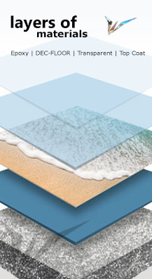 Tipuri de materiale
